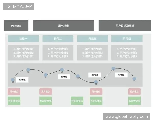 万博平台app界面操作指南,简洁明了的使用流程提升用户体验