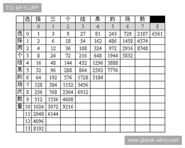 万博足球彩票：不同类型足球彩票的特点与投注技巧分享